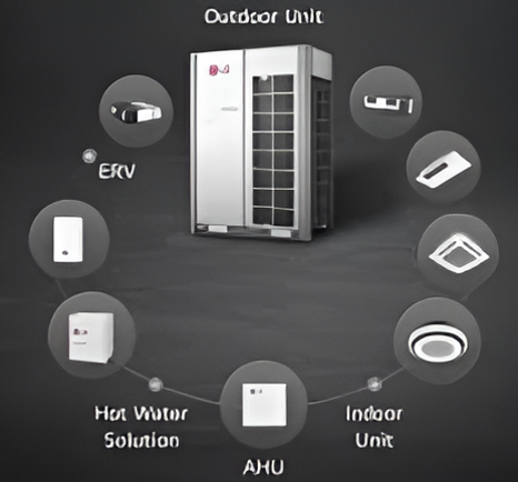 LG VRF Air Conditioning Systems