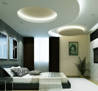 Gyproc: Leading Solutions for Gypsum False Ceiling, Plastering, and Drywall