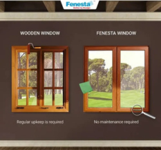 Fenesta windows and doors