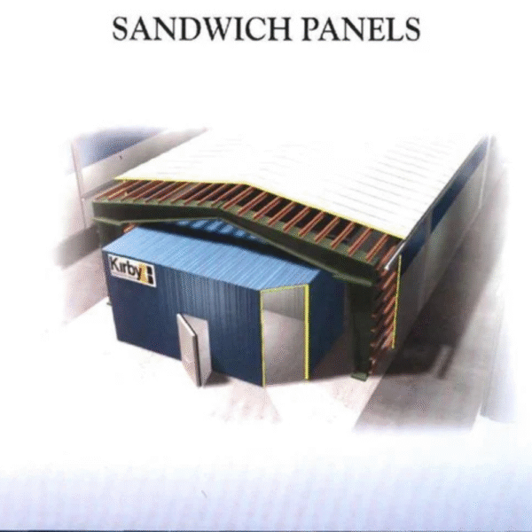 Sandwich Panels