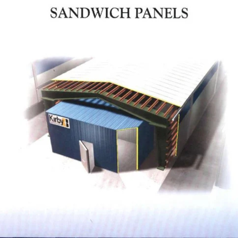 Sandwich Panels